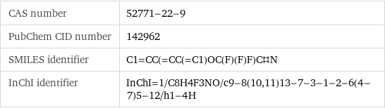 CAS number | 52771-22-9 PubChem CID number | 142962 SMILES identifier | C1=CC(=CC(=C1)OC(F)(F)F)C#N InChI identifier | InChI=1/C8H4F3NO/c9-8(10, 11)13-7-3-1-2-6(4-7)5-12/h1-4H