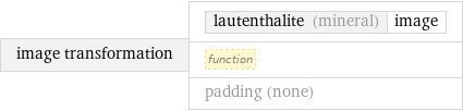 image transformation | lautenthalite (mineral) | image function padding (none)