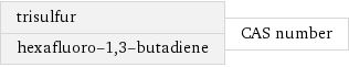 trisulfur hexafluoro-1, 3-butadiene | CAS number