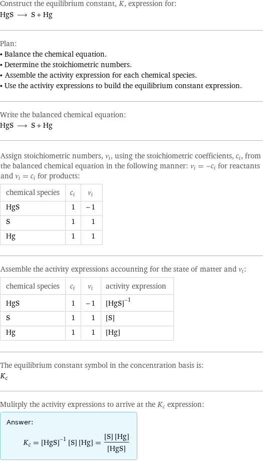 Construct the equilibrium constant, K, expression for: HgS ⟶ S + Hg Plan: • Balance the chemical equation. • Determine the stoichiometric numbers. • Assemble the activity expression for each chemical species. • Use the activity expressions to build the equilibrium constant expression. Write the balanced chemical equation: HgS ⟶ S + Hg Assign stoichiometric numbers, ν_i, using the stoichiometric coefficients, c_i, from the balanced chemical equation in the following manner: ν_i = -c_i for reactants and ν_i = c_i for products: chemical species | c_i | ν_i HgS | 1 | -1 S | 1 | 1 Hg | 1 | 1 Assemble the activity expressions accounting for the state of matter and ν_i: chemical species | c_i | ν_i | activity expression HgS | 1 | -1 | ([HgS])^(-1) S | 1 | 1 | [S] Hg | 1 | 1 | [Hg] The equilibrium constant symbol in the concentration basis is: K_c Mulitply the activity expressions to arrive at the K_c expression: Answer: |   | K_c = ([HgS])^(-1) [S] [Hg] = ([S] [Hg])/([HgS])