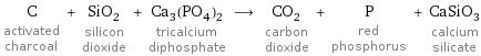 C activated charcoal + SiO_2 silicon dioxide + Ca_3(PO_4)_2 tricalcium diphosphate ⟶ CO_2 carbon dioxide + P red phosphorus + CaSiO_3 calcium silicate