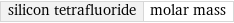 silicon tetrafluoride | molar mass