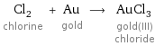 Cl_2 chlorine + Au gold ⟶ AuCl_3 gold(III) chloride