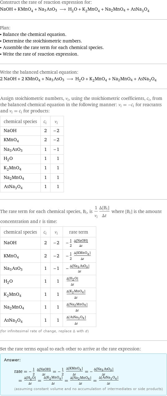 Construct the rate of reaction expression for: NaOH + KMnO_4 + Na3AsO3 ⟶ H_2O + K_2MnO_4 + Na2MnO4 + AsNa_3O_4 Plan: • Balance the chemical equation. • Determine the stoichiometric numbers. • Assemble the rate term for each chemical species. • Write the rate of reaction expression. Write the balanced chemical equation: 2 NaOH + 2 KMnO_4 + Na3AsO3 ⟶ H_2O + K_2MnO_4 + Na2MnO4 + AsNa_3O_4 Assign stoichiometric numbers, ν_i, using the stoichiometric coefficients, c_i, from the balanced chemical equation in the following manner: ν_i = -c_i for reactants and ν_i = c_i for products: chemical species | c_i | ν_i NaOH | 2 | -2 KMnO_4 | 2 | -2 Na3AsO3 | 1 | -1 H_2O | 1 | 1 K_2MnO_4 | 1 | 1 Na2MnO4 | 1 | 1 AsNa_3O_4 | 1 | 1 The rate term for each chemical species, B_i, is 1/ν_i(Δ[B_i])/(Δt) where [B_i] is the amount concentration and t is time: chemical species | c_i | ν_i | rate term NaOH | 2 | -2 | -1/2 (Δ[NaOH])/(Δt) KMnO_4 | 2 | -2 | -1/2 (Δ[KMnO4])/(Δt) Na3AsO3 | 1 | -1 | -(Δ[Na3AsO3])/(Δt) H_2O | 1 | 1 | (Δ[H2O])/(Δt) K_2MnO_4 | 1 | 1 | (Δ[K2MnO4])/(Δt) Na2MnO4 | 1 | 1 | (Δ[Na2MnO4])/(Δt) AsNa_3O_4 | 1 | 1 | (Δ[AsNa3O4])/(Δt) (for infinitesimal rate of change, replace Δ with d) Set the rate terms equal to each other to arrive at the rate expression: Answer: |   | rate = -1/2 (Δ[NaOH])/(Δt) = -1/2 (Δ[KMnO4])/(Δt) = -(Δ[Na3AsO3])/(Δt) = (Δ[H2O])/(Δt) = (Δ[K2MnO4])/(Δt) = (Δ[Na2MnO4])/(Δt) = (Δ[AsNa3O4])/(Δt) (assuming constant volume and no accumulation of intermediates or side products)