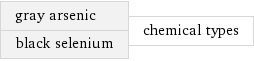 gray arsenic black selenium | chemical types