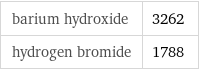 barium hydroxide | 3262 hydrogen bromide | 1788