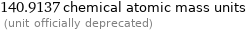 140.9137 chemical atomic mass units  (unit officially deprecated)