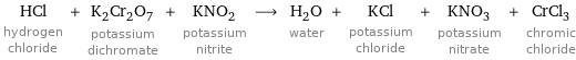 HCl hydrogen chloride + K_2Cr_2O_7 potassium dichromate + KNO_2 potassium nitrite ⟶ H_2O water + KCl potassium chloride + KNO_3 potassium nitrate + CrCl_3 chromic chloride