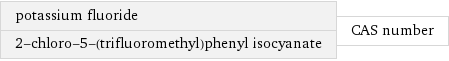 potassium fluoride 2-chloro-5-(trifluoromethyl)phenyl isocyanate | CAS number