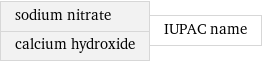 sodium nitrate calcium hydroxide | IUPAC name