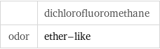  | dichlorofluoromethane odor | ether-like