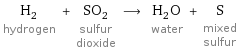 H_2 hydrogen + SO_2 sulfur dioxide ⟶ H_2O water + S mixed sulfur