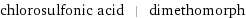 chlorosulfonic acid | dimethomorph