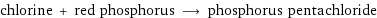 chlorine + red phosphorus ⟶ phosphorus pentachloride