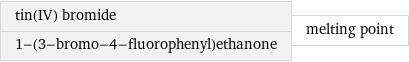 tin(IV) bromide 1-(3-bromo-4-fluorophenyl)ethanone | melting point