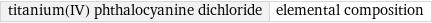 titanium(IV) phthalocyanine dichloride | elemental composition