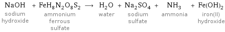 NaOH sodium hydroxide + FeH_8N_2O_8S_2 ammonium ferrous sulfate ⟶ H_2O water + Na_2SO_4 sodium sulfate + NH_3 ammonia + Fe(OH)_2 iron(II) hydroxide