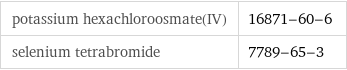 potassium hexachloroosmate(IV) | 16871-60-6 selenium tetrabromide | 7789-65-3