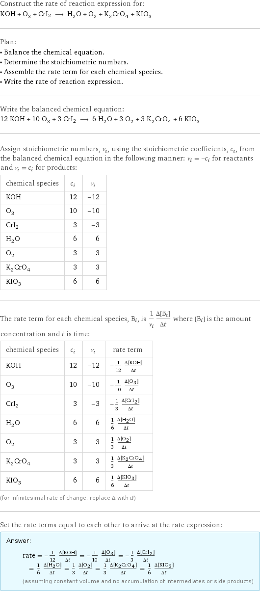 Construct the rate of reaction expression for: KOH + O_3 + CrI2 ⟶ H_2O + O_2 + K_2CrO_4 + KIO_3 Plan: • Balance the chemical equation. • Determine the stoichiometric numbers. • Assemble the rate term for each chemical species. • Write the rate of reaction expression. Write the balanced chemical equation: 12 KOH + 10 O_3 + 3 CrI2 ⟶ 6 H_2O + 3 O_2 + 3 K_2CrO_4 + 6 KIO_3 Assign stoichiometric numbers, ν_i, using the stoichiometric coefficients, c_i, from the balanced chemical equation in the following manner: ν_i = -c_i for reactants and ν_i = c_i for products: chemical species | c_i | ν_i KOH | 12 | -12 O_3 | 10 | -10 CrI2 | 3 | -3 H_2O | 6 | 6 O_2 | 3 | 3 K_2CrO_4 | 3 | 3 KIO_3 | 6 | 6 The rate term for each chemical species, B_i, is 1/ν_i(Δ[B_i])/(Δt) where [B_i] is the amount concentration and t is time: chemical species | c_i | ν_i | rate term KOH | 12 | -12 | -1/12 (Δ[KOH])/(Δt) O_3 | 10 | -10 | -1/10 (Δ[O3])/(Δt) CrI2 | 3 | -3 | -1/3 (Δ[CrI2])/(Δt) H_2O | 6 | 6 | 1/6 (Δ[H2O])/(Δt) O_2 | 3 | 3 | 1/3 (Δ[O2])/(Δt) K_2CrO_4 | 3 | 3 | 1/3 (Δ[K2CrO4])/(Δt) KIO_3 | 6 | 6 | 1/6 (Δ[KIO3])/(Δt) (for infinitesimal rate of change, replace Δ with d) Set the rate terms equal to each other to arrive at the rate expression: Answer: |   | rate = -1/12 (Δ[KOH])/(Δt) = -1/10 (Δ[O3])/(Δt) = -1/3 (Δ[CrI2])/(Δt) = 1/6 (Δ[H2O])/(Δt) = 1/3 (Δ[O2])/(Δt) = 1/3 (Δ[K2CrO4])/(Δt) = 1/6 (Δ[KIO3])/(Δt) (assuming constant volume and no accumulation of intermediates or side products)