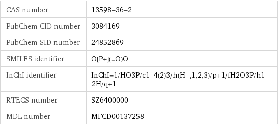 CAS number | 13598-36-2 PubChem CID number | 3084169 PubChem SID number | 24852869 SMILES identifier | O[P+](=O)O InChI identifier | InChI=1/HO3P/c1-4(2)3/h(H-, 1, 2, 3)/p+1/fH2O3P/h1-2H/q+1 RTECS number | SZ6400000 MDL number | MFCD00137258