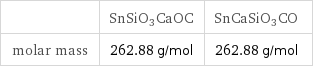  | SnSiO3CaOC | SnCaSiO3CO molar mass | 262.88 g/mol | 262.88 g/mol