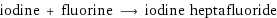 iodine + fluorine ⟶ iodine heptafluoride