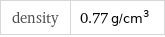 density | 0.77 g/cm^3