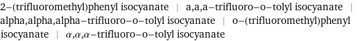 2-(trifluoromethyl)phenyl isocyanate | a, a, a-trifluoro-o-tolyl isocyanate | alpha, alpha, alpha-trifluoro-o-tolyl isocyanate | o-(trifluoromethyl)phenyl isocyanate | α, α, α-trifluoro-o-tolyl isocyanate