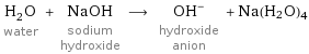 H_2O water + NaOH sodium hydroxide ⟶ (OH)^- hydroxide anion + Na(H2O)4