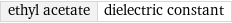 ethyl acetate | dielectric constant