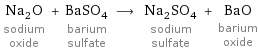 Na_2O sodium oxide + BaSO_4 barium sulfate ⟶ Na_2SO_4 sodium sulfate + BaO barium oxide