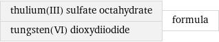 thulium(III) sulfate octahydrate tungsten(VI) dioxydiiodide | formula