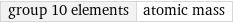 group 10 elements | atomic mass