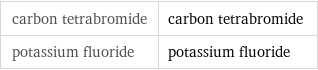 carbon tetrabromide | carbon tetrabromide potassium fluoride | potassium fluoride