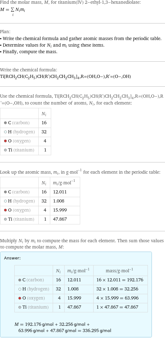 Find the molar mass, M, for titanium(IV) 2-ethyl-1, 3-hexanediolate: M = sum _iN_im_i Plan: • Write the chemical formula and gather atomic masses from the periodic table. • Determine values for N_i and m_i using these items. • Finally, compute the mass. Write the chemical formula: Ti[RCH_2CH(C_2H_5)CH(R')CH_2CH_2CH_3]_4, R=(OH, O-), R'=(O-, OH) Use the chemical formula, Ti[RCH_2CH(C_2H_5)CH(R')CH_2CH_2CH_3]_4, R=(OH, O-), R'=(O-, OH), to count the number of atoms, N_i, for each element:  | N_i  C (carbon) | 16  H (hydrogen) | 32  O (oxygen) | 4  Ti (titanium) | 1 Look up the atomic mass, m_i, in g·mol^(-1) for each element in the periodic table:  | N_i | m_i/g·mol^(-1)  C (carbon) | 16 | 12.011  H (hydrogen) | 32 | 1.008  O (oxygen) | 4 | 15.999  Ti (titanium) | 1 | 47.867 Multiply N_i by m_i to compute the mass for each element. Then sum those values to compute the molar mass, M: Answer: |   | | N_i | m_i/g·mol^(-1) | mass/g·mol^(-1)  C (carbon) | 16 | 12.011 | 16 × 12.011 = 192.176  H (hydrogen) | 32 | 1.008 | 32 × 1.008 = 32.256  O (oxygen) | 4 | 15.999 | 4 × 15.999 = 63.996  Ti (titanium) | 1 | 47.867 | 1 × 47.867 = 47.867  M = 192.176 g/mol + 32.256 g/mol + 63.996 g/mol + 47.867 g/mol = 336.295 g/mol