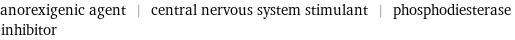anorexigenic agent | central nervous system stimulant | phosphodiesterase inhibitor