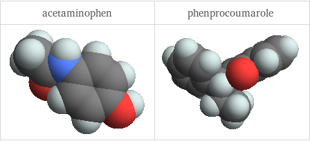 3D structure