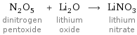 N_2O_5 dinitrogen pentoxide + Li_2O lithium oxide ⟶ LiNO_3 lithium nitrate