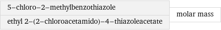 5-chloro-2-methylbenzothiazole ethyl 2-(2-chloroacetamido)-4-thiazoleacetate | molar mass