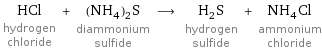 HCl hydrogen chloride + (NH_4)_2S diammonium sulfide ⟶ H_2S hydrogen sulfide + NH_4Cl ammonium chloride