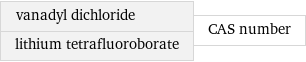 vanadyl dichloride lithium tetrafluoroborate | CAS number