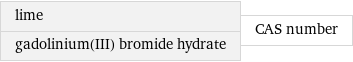 lime gadolinium(III) bromide hydrate | CAS number