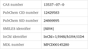 CAS number | 13537-07-0 PubChem CID number | 12429583 PubChem SID number | 24869895 SMILES identifier | [SiH4] InChI identifier | InChI=1/H4Si/h1H4/i1D4 MDL number | MFCD00145280