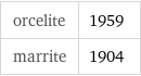 orcelite | 1959 marrite | 1904