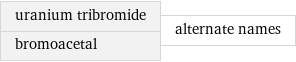 uranium tribromide bromoacetal | alternate names