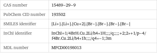 CAS number | 15489-29-9 PubChem CID number | 193502 SMILES identifier | [Li+].[Li+].[Cu+2].[Br-].[Br-].[Br-].[Br-] InChI identifier | InChI=1/4BrH.Cu.2Li/h4*1H;;;/q;;;;+2;2*+1/p-4/f4Br.Cu.2Li/h4*1h;;;/q4*-1;3m MDL number | MFCD00198013