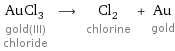 AuCl_3 gold(III) chloride ⟶ Cl_2 chlorine + Au gold