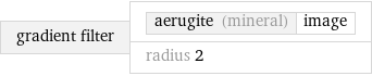 gradient filter | aerugite (mineral) | image radius 2