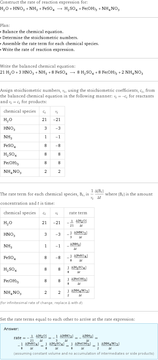 Construct the rate of reaction expression for: H_2O + HNO_3 + NH_3 + FeSO_4 ⟶ H_2SO_4 + Fe(OH)_3 + NH_4NO_3 Plan: • Balance the chemical equation. • Determine the stoichiometric numbers. • Assemble the rate term for each chemical species. • Write the rate of reaction expression. Write the balanced chemical equation: 21 H_2O + 3 HNO_3 + NH_3 + 8 FeSO_4 ⟶ 8 H_2SO_4 + 8 Fe(OH)_3 + 2 NH_4NO_3 Assign stoichiometric numbers, ν_i, using the stoichiometric coefficients, c_i, from the balanced chemical equation in the following manner: ν_i = -c_i for reactants and ν_i = c_i for products: chemical species | c_i | ν_i H_2O | 21 | -21 HNO_3 | 3 | -3 NH_3 | 1 | -1 FeSO_4 | 8 | -8 H_2SO_4 | 8 | 8 Fe(OH)_3 | 8 | 8 NH_4NO_3 | 2 | 2 The rate term for each chemical species, B_i, is 1/ν_i(Δ[B_i])/(Δt) where [B_i] is the amount concentration and t is time: chemical species | c_i | ν_i | rate term H_2O | 21 | -21 | -1/21 (Δ[H2O])/(Δt) HNO_3 | 3 | -3 | -1/3 (Δ[HNO3])/(Δt) NH_3 | 1 | -1 | -(Δ[NH3])/(Δt) FeSO_4 | 8 | -8 | -1/8 (Δ[FeSO4])/(Δt) H_2SO_4 | 8 | 8 | 1/8 (Δ[H2SO4])/(Δt) Fe(OH)_3 | 8 | 8 | 1/8 (Δ[Fe(OH)3])/(Δt) NH_4NO_3 | 2 | 2 | 1/2 (Δ[NH4NO3])/(Δt) (for infinitesimal rate of change, replace Δ with d) Set the rate terms equal to each other to arrive at the rate expression: Answer: |   | rate = -1/21 (Δ[H2O])/(Δt) = -1/3 (Δ[HNO3])/(Δt) = -(Δ[NH3])/(Δt) = -1/8 (Δ[FeSO4])/(Δt) = 1/8 (Δ[H2SO4])/(Δt) = 1/8 (Δ[Fe(OH)3])/(Δt) = 1/2 (Δ[NH4NO3])/(Δt) (assuming constant volume and no accumulation of intermediates or side products)