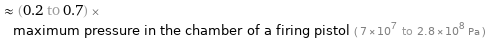  ≈ (0.2 to 0.7) × maximum pressure in the chamber of a firing pistol ( 7×10^7 to 2.8×10^8 Pa )